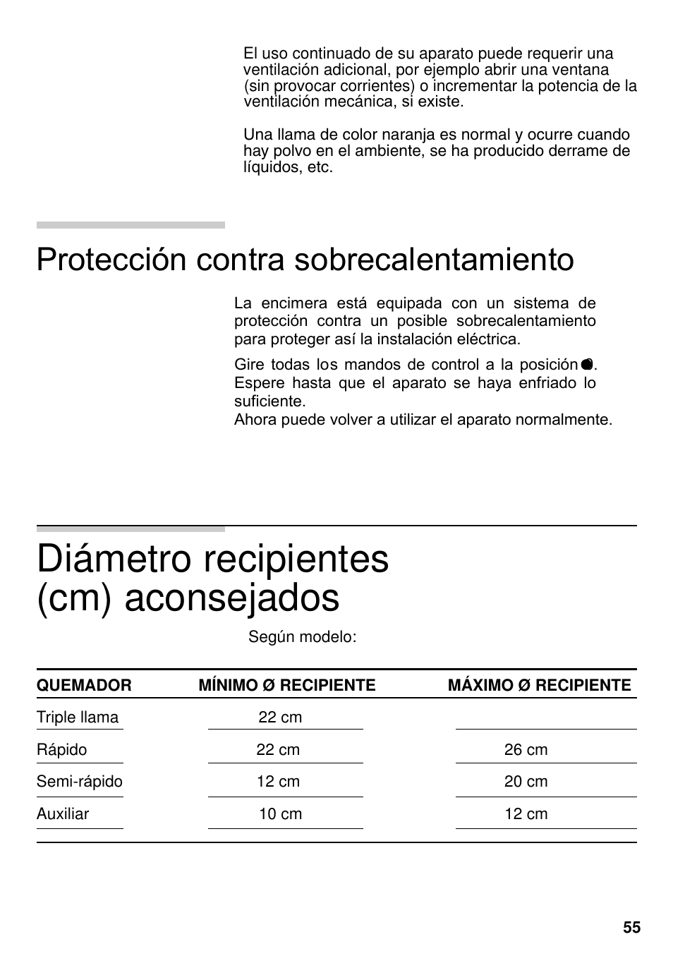 Diámetro recipientes (cm) aconsejados, Protección contra sobrecalentamiento | Siemens EG20158EU User Manual | Page 57 / 98