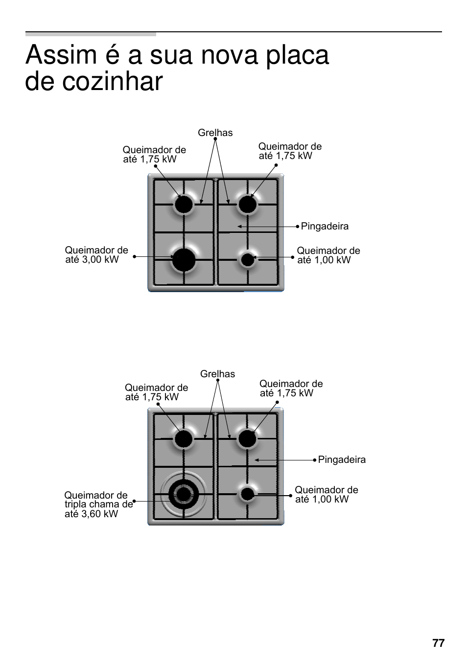 Assim é a sua nova placa de cozinhar | Siemens EG20158EU User Manual | Page 79 / 98