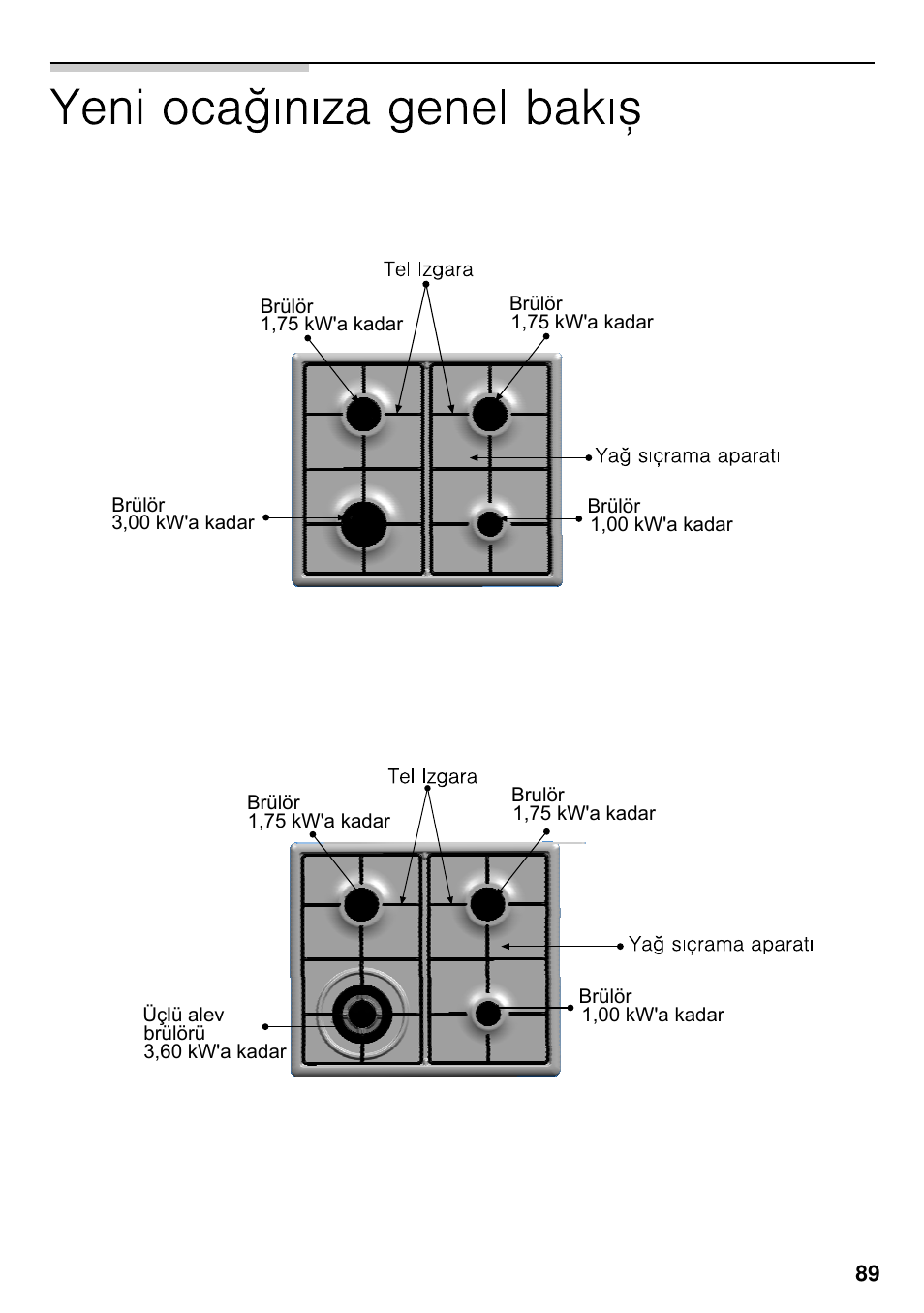 Siemens EG20158EU User Manual | Page 91 / 98