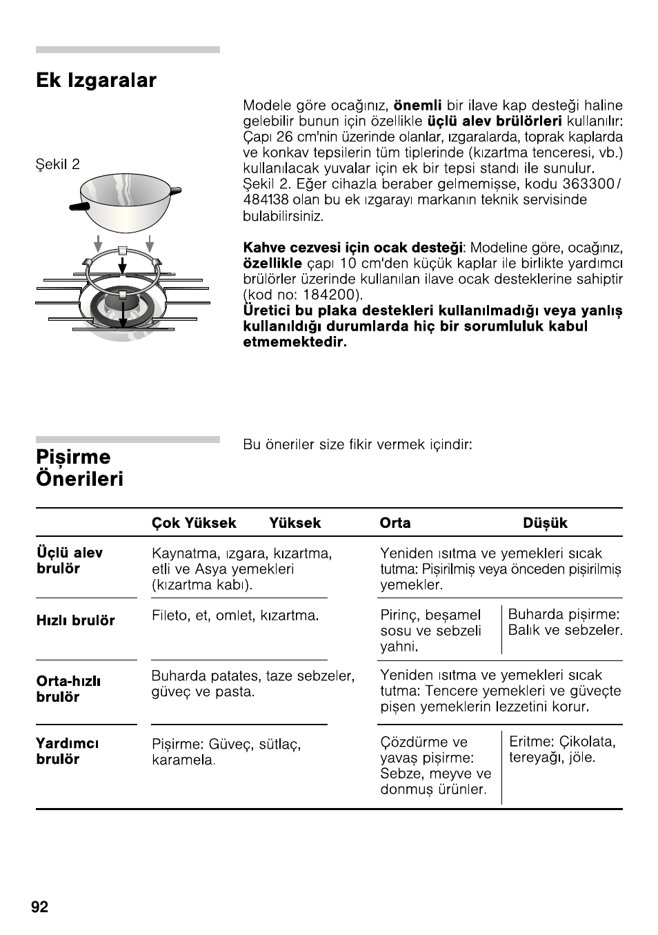 Siemens EG20158EU User Manual | Page 94 / 98