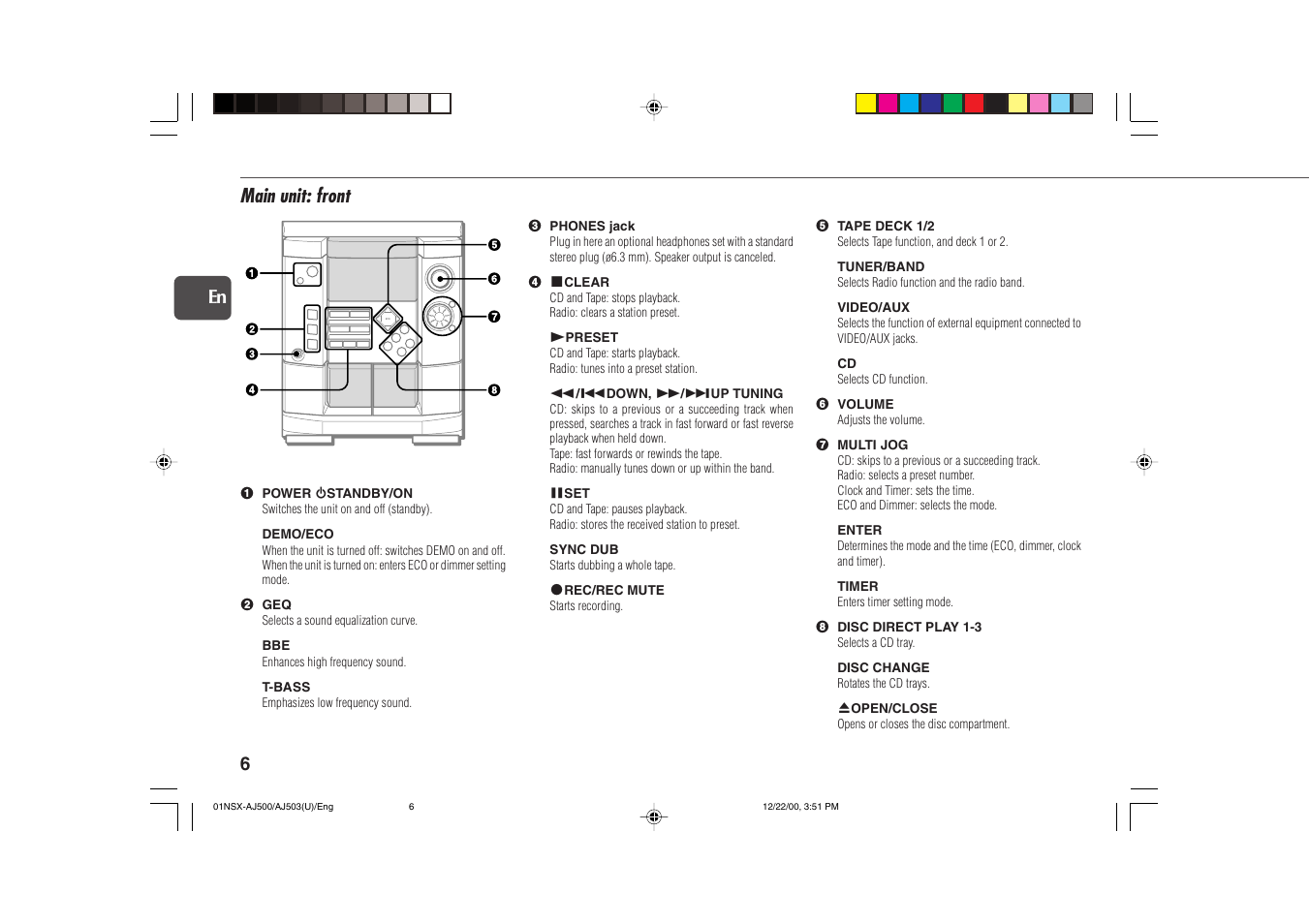 Main unit: front | Aiwa NSX-AJ503 User Manual | Page 6 / 23