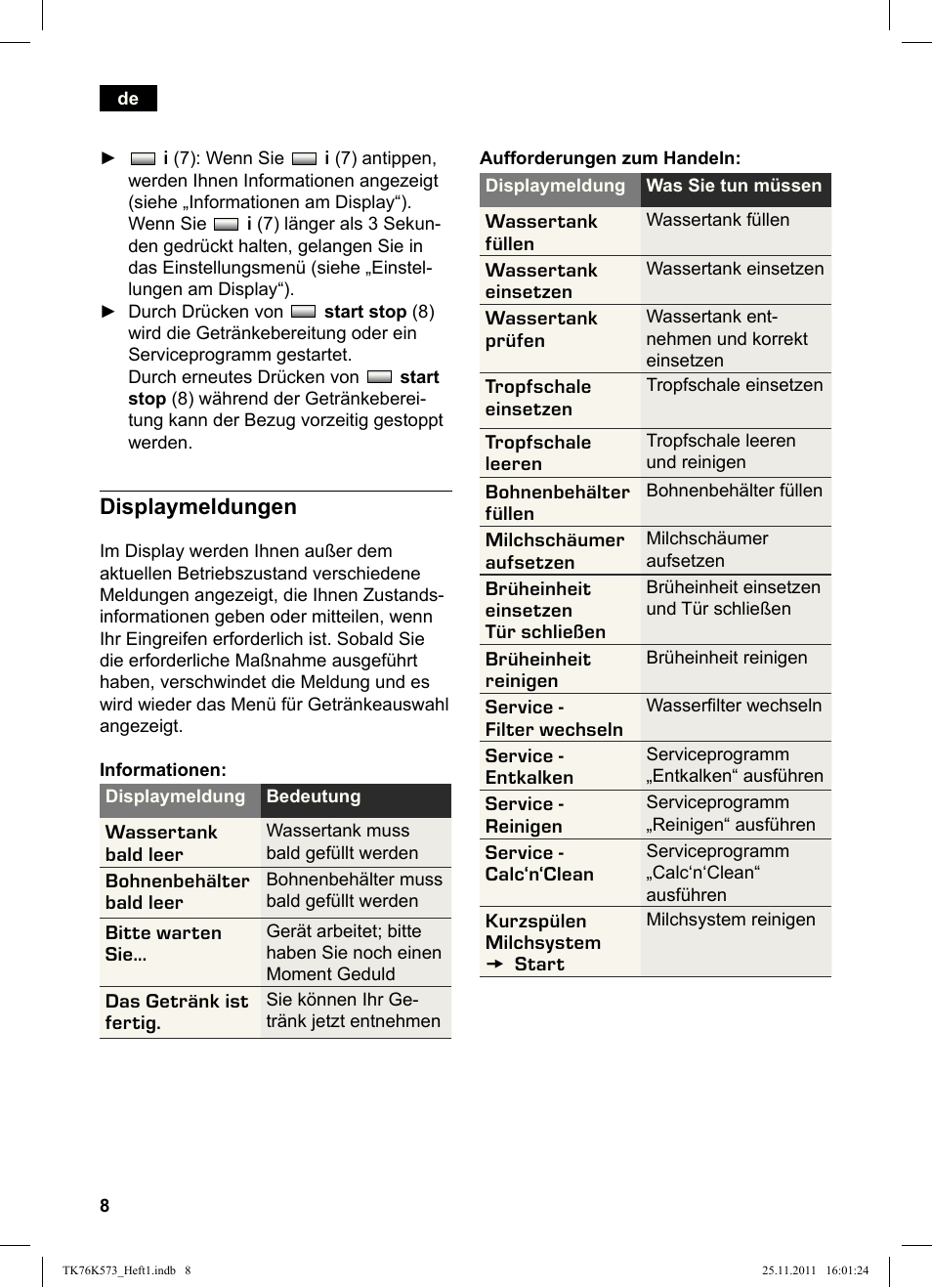 Displaymeldungen | Siemens TK76K573 User Manual | Page 10 / 176