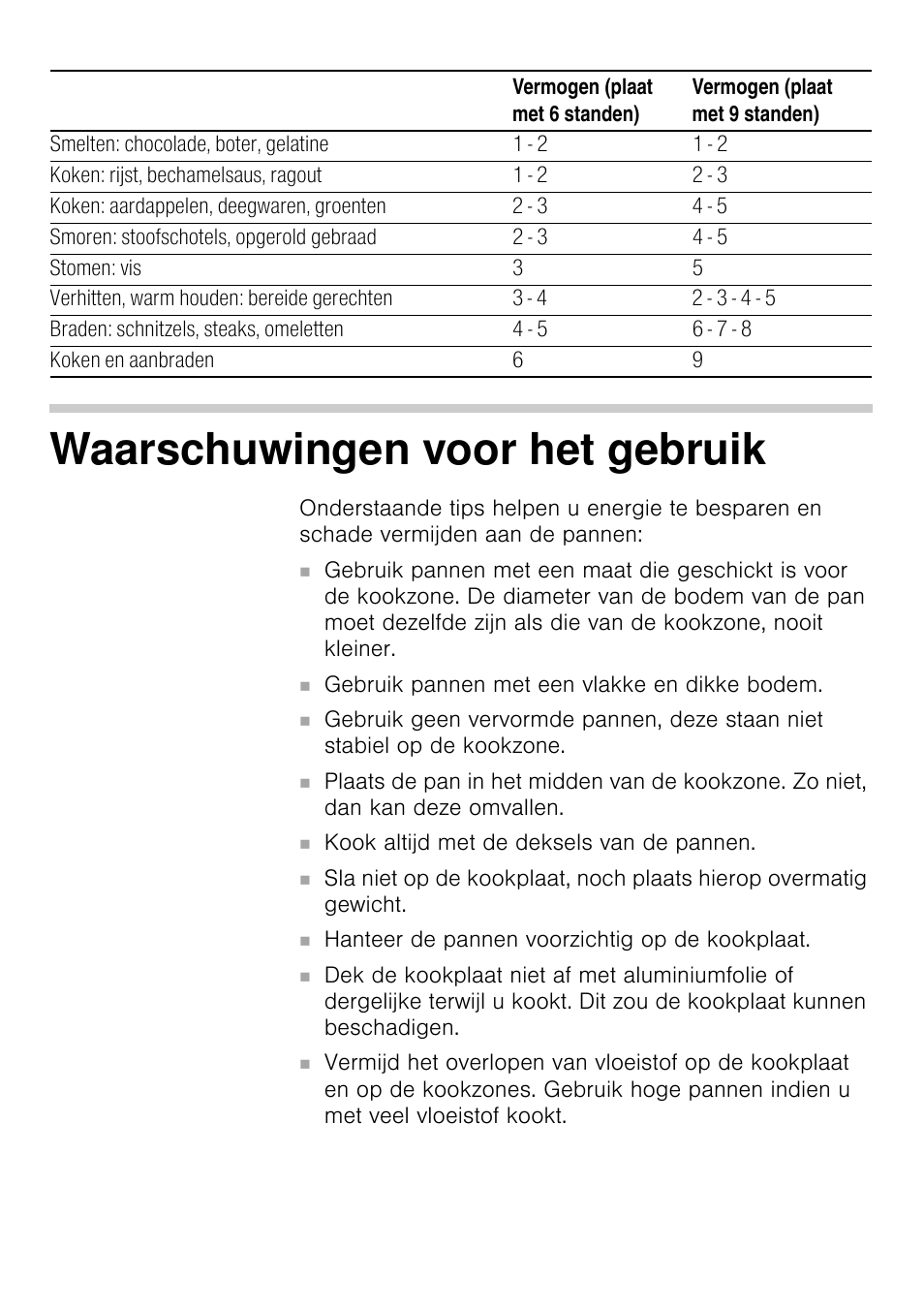 Waarschuwingen voor het gebruik | Siemens EA125501 User Manual | Page 23 / 101