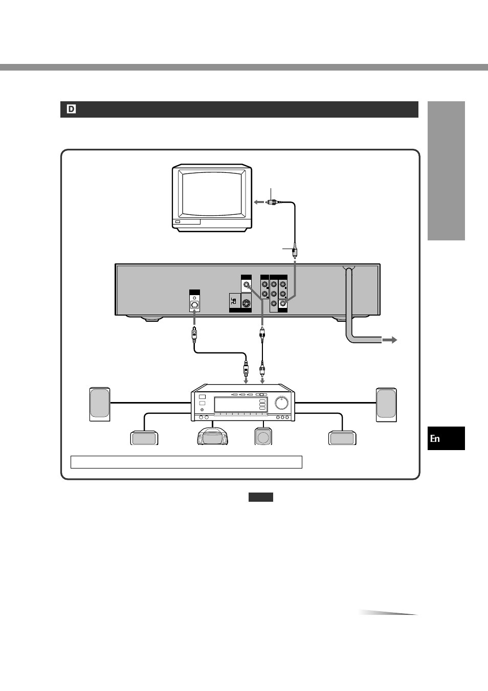 Prep ara tions, Set the setup menu correctly after connecting, Caution | Continue, English | Aiwa XD-DV380U User Manual | Page 13 / 48