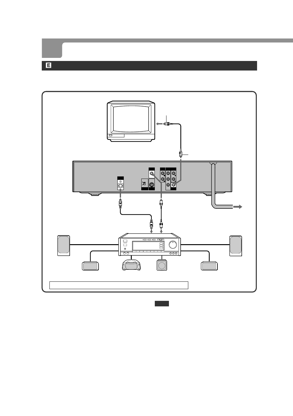 Connections (continued), Caution, Set the setup menu correctly after connecting | English | Aiwa XD-DV380U User Manual | Page 14 / 48