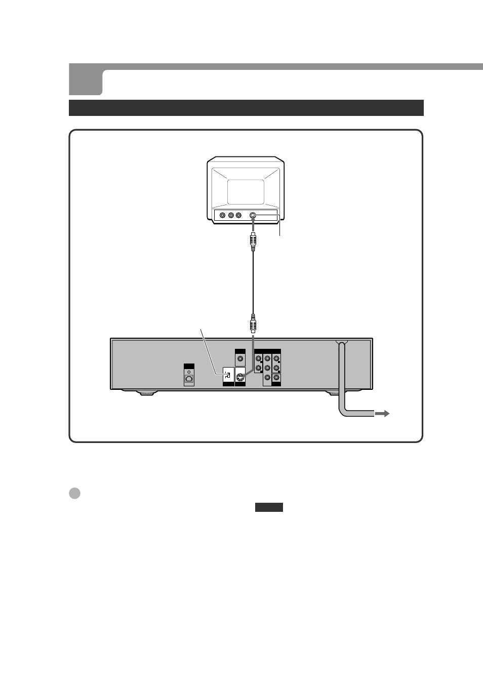 Connections (continued), Connecting to a tv equipped with an s-video jack, Before connecting | Set the setup menu correctly after connecting, English | Aiwa XD-DV380U User Manual | Page 16 / 48