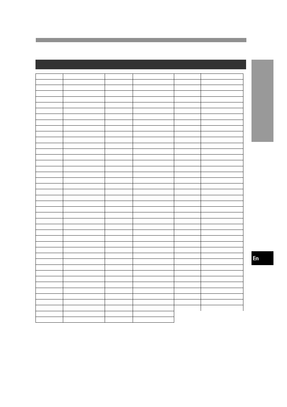Language codes, As necessar y | Aiwa XD-DV380U User Manual | Page 45 / 48