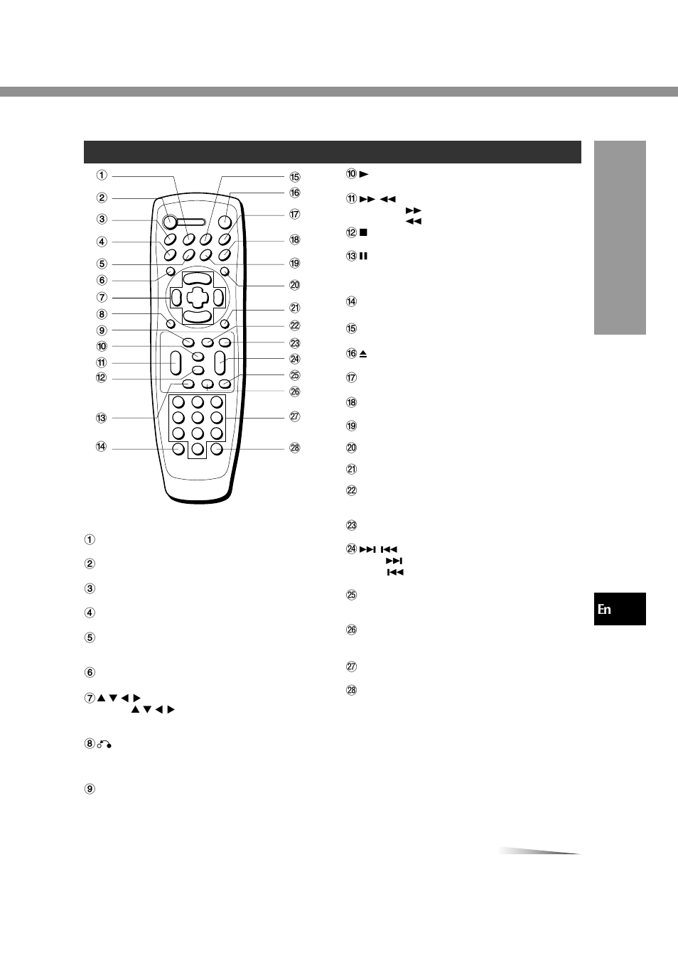 En remote control | Aiwa XD-DV380U User Manual | Page 7 / 48