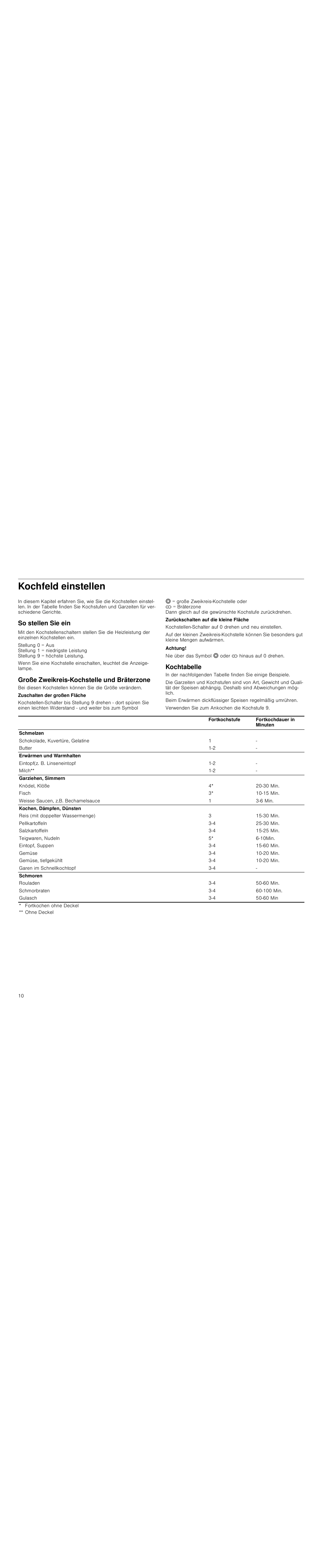 Kochfeld einstellen, So stellen sie ein, Große zweikreis-kochstelle und bräterzone | Achtung, Kochtabelle | Siemens HC744540 User Manual | Page 10 / 100