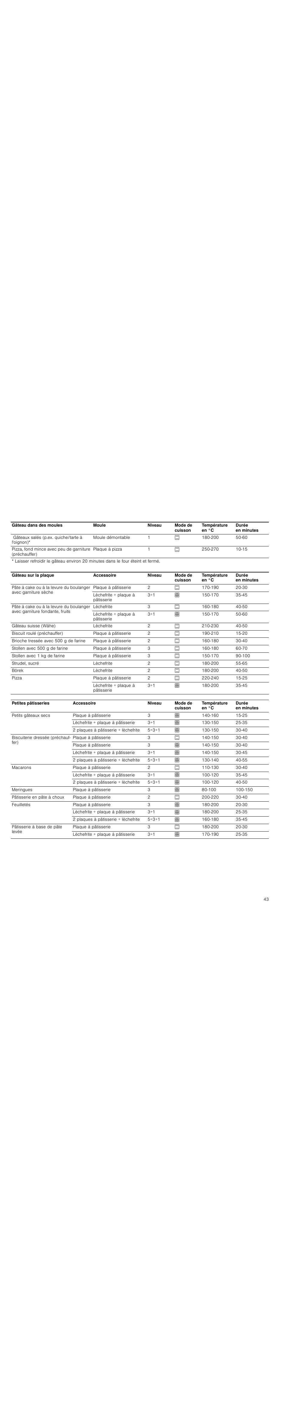 Siemens HC744540 User Manual | Page 43 / 100