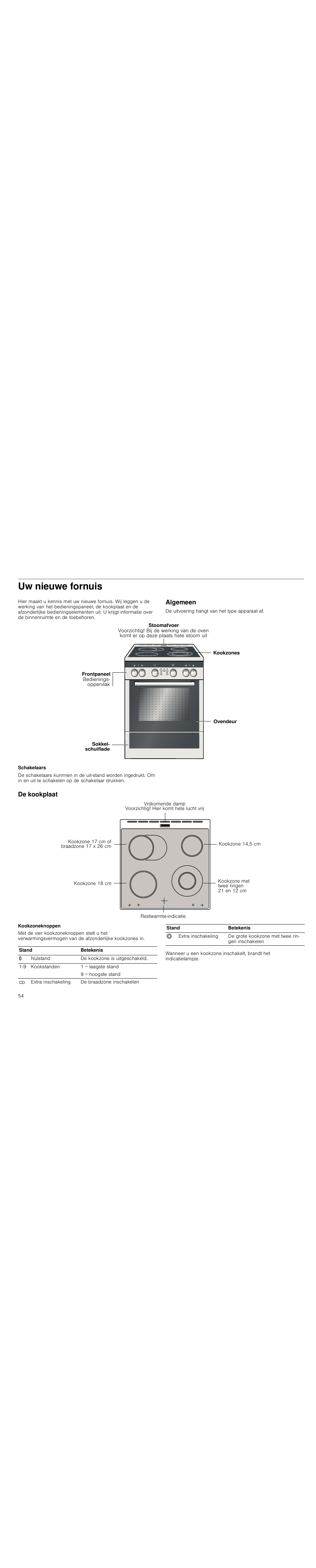 Uw nieuwe fornuis, Algemeen, Schakelaars | De kookplaat, Kookzoneknoppen | Siemens HC744540 User Manual | Page 54 / 100