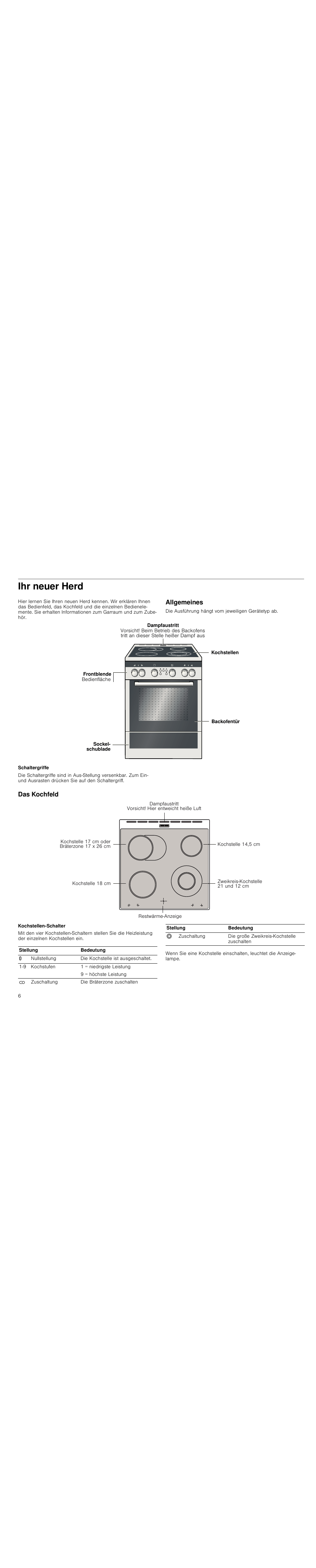 Ihr neuer herd, Allgemeines, Schaltergriffe | Das kochfeld, Kochstellen-schalter | Siemens HC744540 User Manual | Page 6 / 100