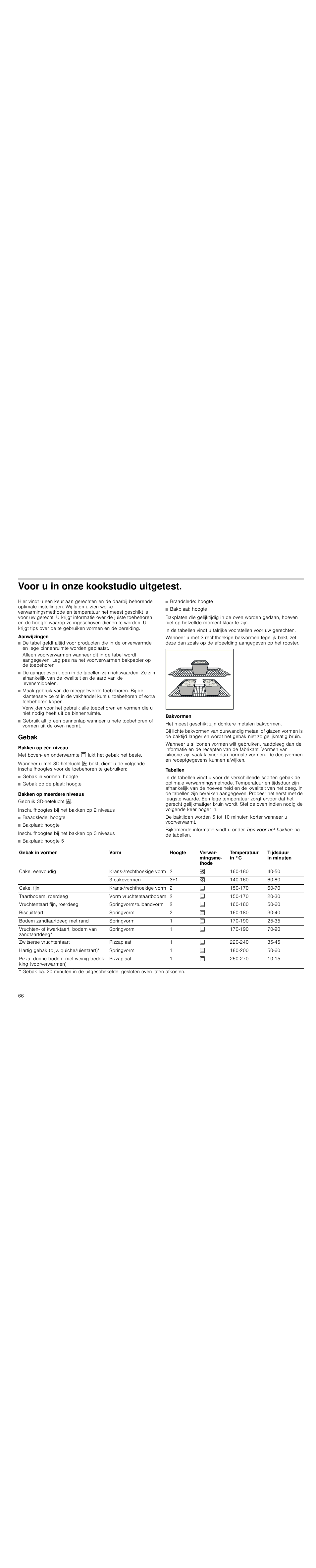 Voor u in onze kookstudio uitgetest, Aanwijzingen, Gebak | Bakken op één niveau, Bakken op meerdere niveaus, Bakvormen, Tabellen | Siemens HC744540 User Manual | Page 66 / 100