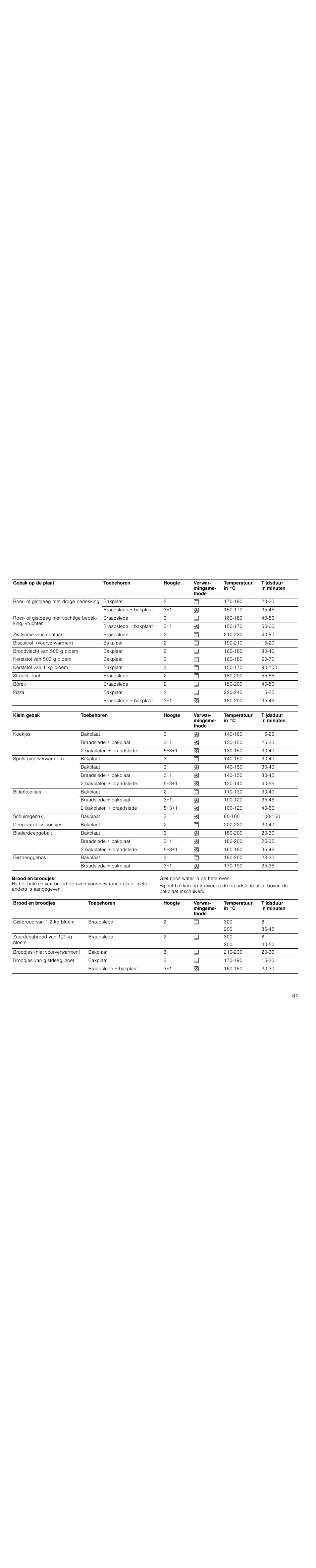 Siemens HC744540 User Manual | Page 67 / 100