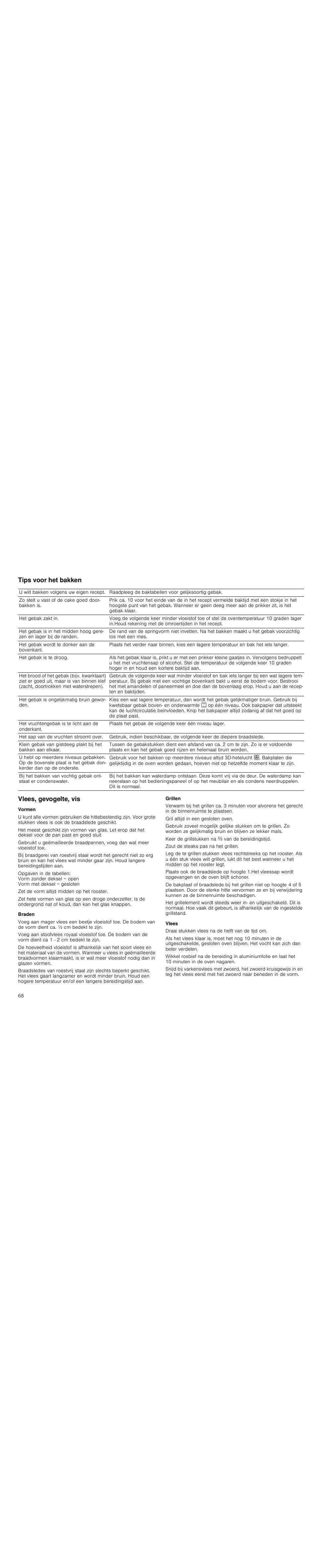 Tips voor het bakken, Vlees, gevogelte, vis, Vormen | Braden, Grillen, Vlees, Tips voor het bakken vlees, gevogelte, vis | Siemens HC744540 User Manual | Page 68 / 100