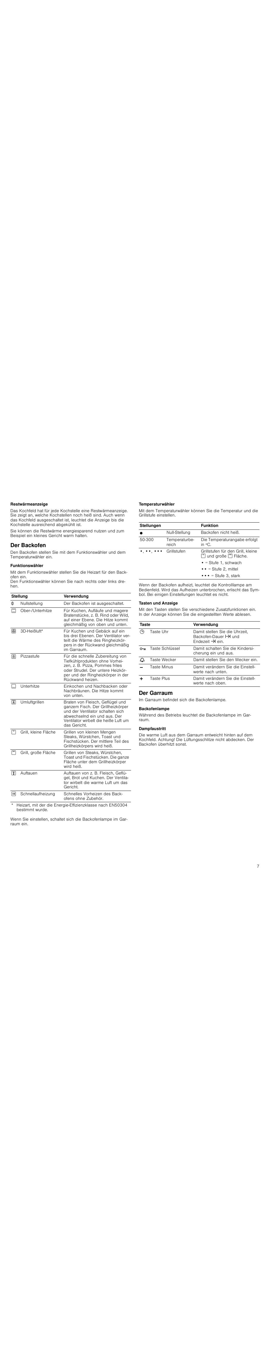 Restwärmeanzeige, Der backofen, Funktionswähler | Temperaturwähler, Tasten und anzeige, Der garraum, Backofenlampe, Dampfaustritt | Siemens HC744540 User Manual | Page 7 / 100