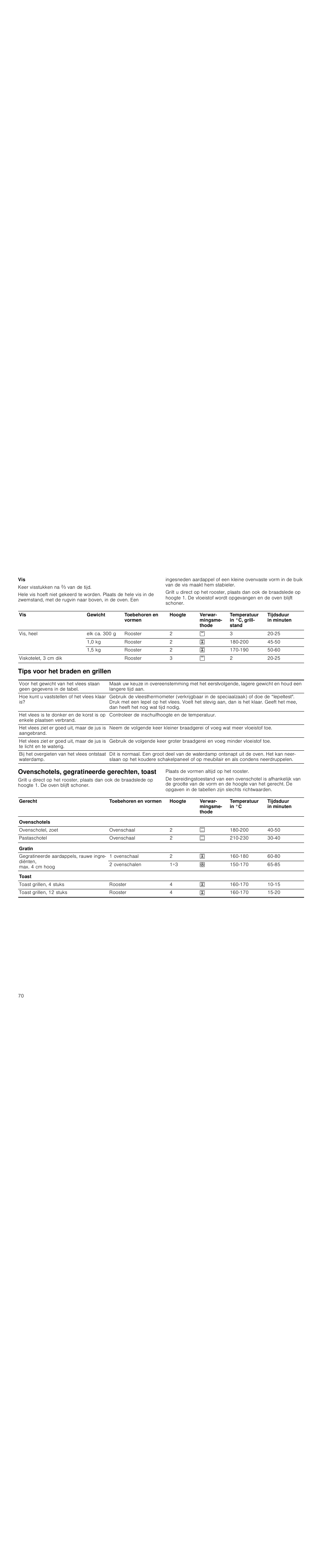 Tips voor het braden en grillen, Ovenschotels, gegratineerde gerechten, toast | Siemens HC744540 User Manual | Page 70 / 100