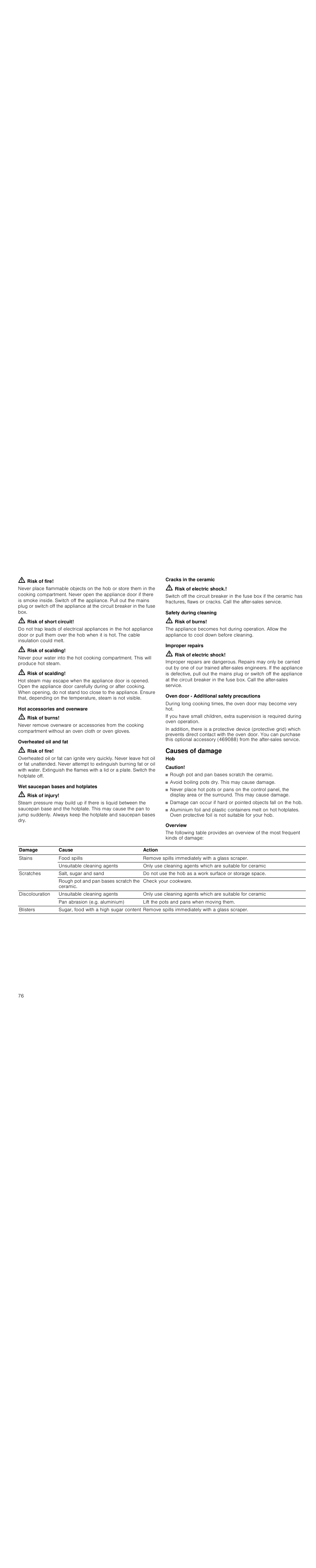 M risk of fire, M risk of short circuit, M risk of scalding | Hot accessories and ovenware, M risk of burns, Overheated oil and fat, Wet saucepan bases and hotplates, M risk of injury, Cracks in the ceramic, M risk of electric shock | Siemens HC744540 User Manual | Page 76 / 100