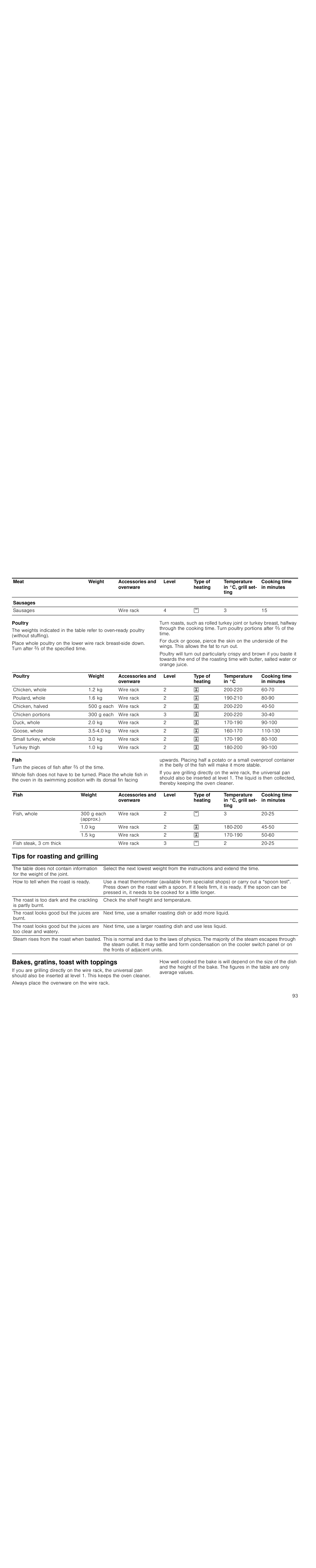 Poultry, Fish, Tips for roasting and grilling | Bakes, gratins, toast with toppings | Siemens HC744540 User Manual | Page 93 / 100