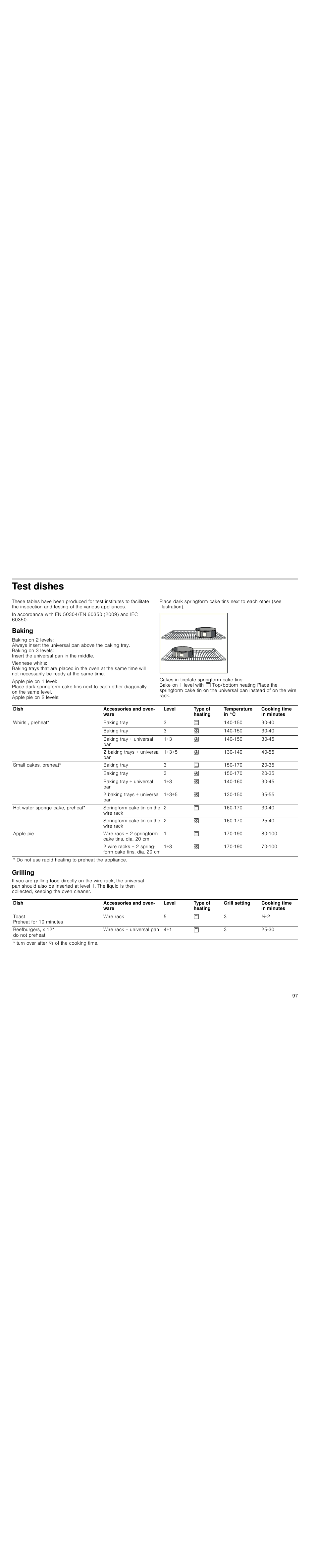 Test dishes, Baking, Grilling | Siemens HC744540 User Manual | Page 97 / 100