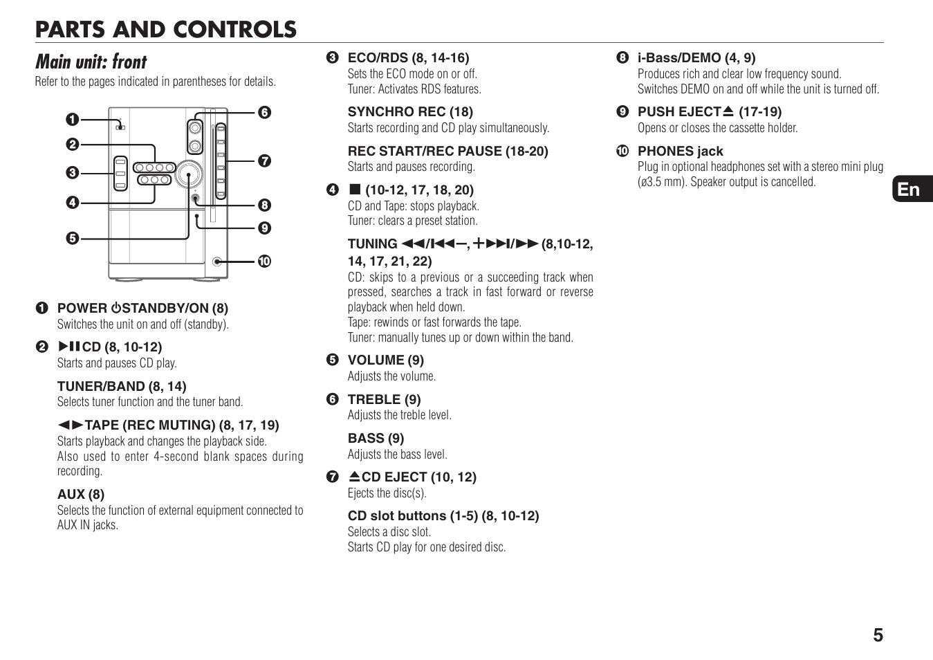 Parts and controls, Main unit: front | Aiwa XR-MN5 User Manual | Page 5 / 26