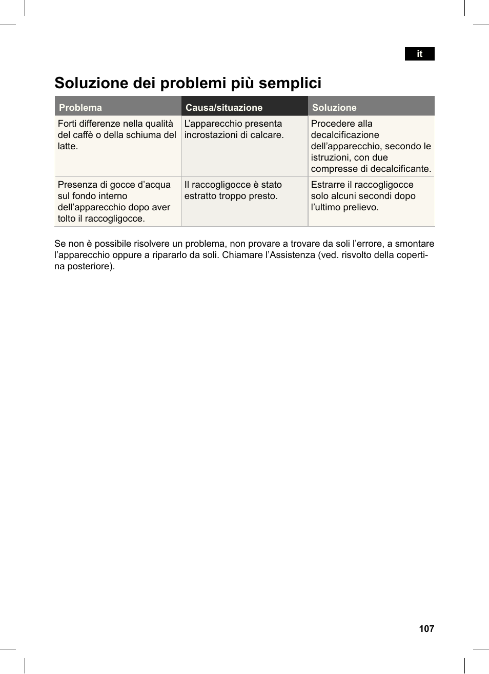 Soluzione dei problemi più semplici | Siemens TK76K573 User Manual | Page 107 / 162