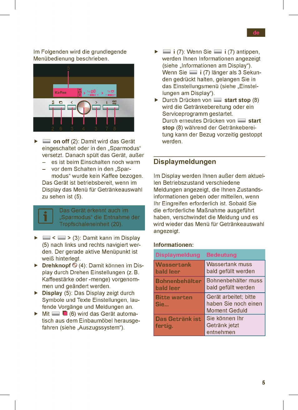 Siemens TK76K573 User Manual | Page 5 / 162