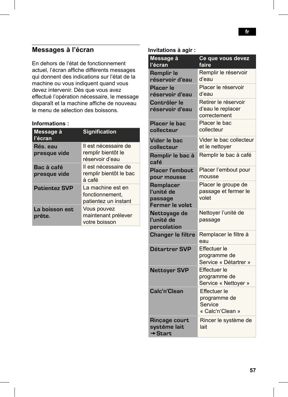 Messages à l’écran | Siemens TK76K573 User Manual | Page 57 / 162