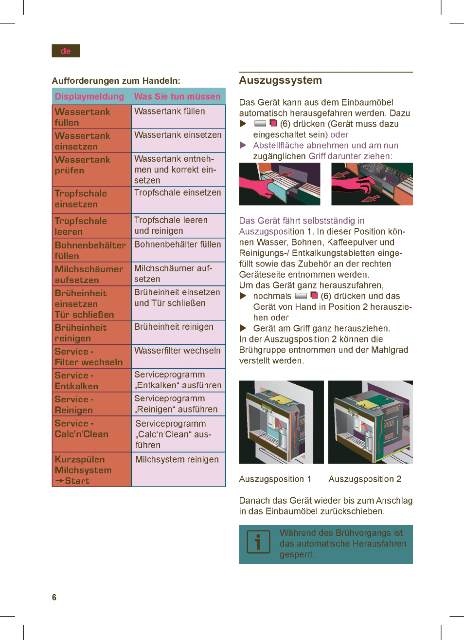 Siemens TK76K573 User Manual | Page 6 / 162