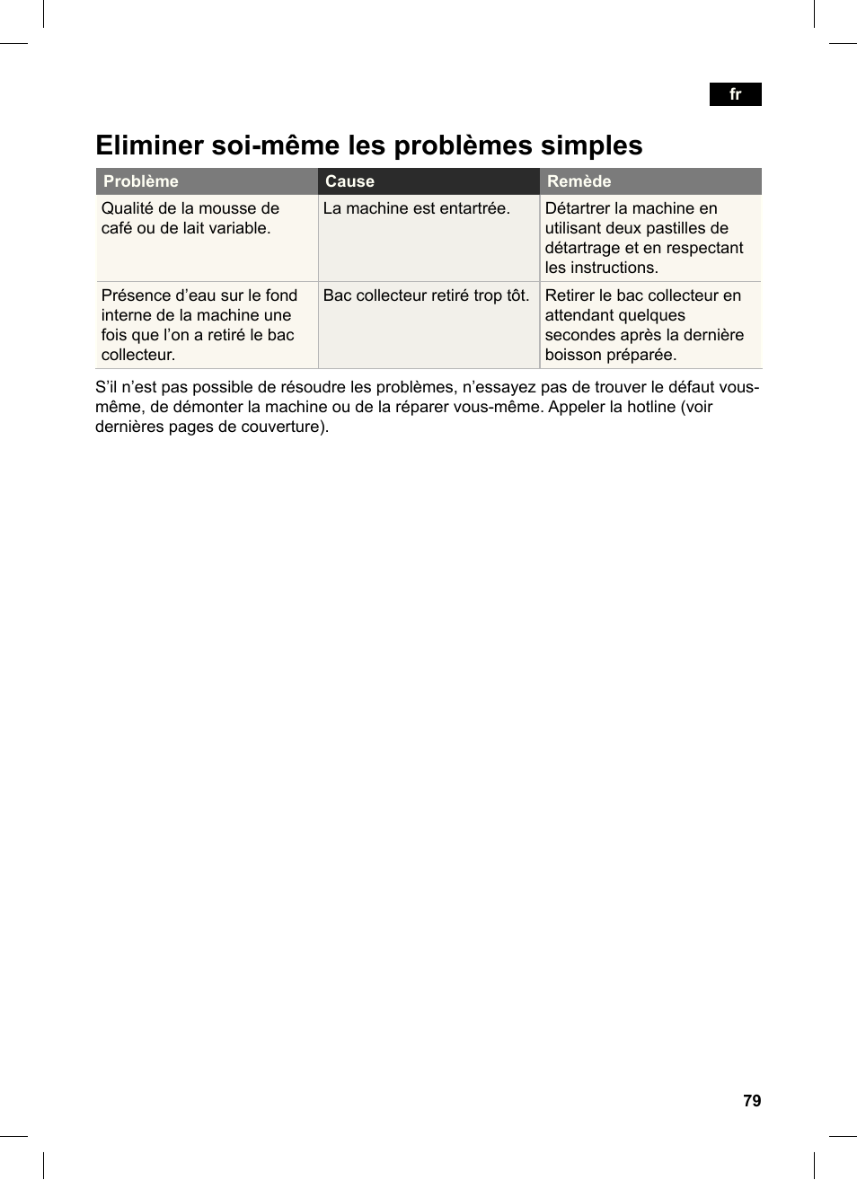 Eliminer soi­même les problèmes simples | Siemens TK76K573 User Manual | Page 79 / 162