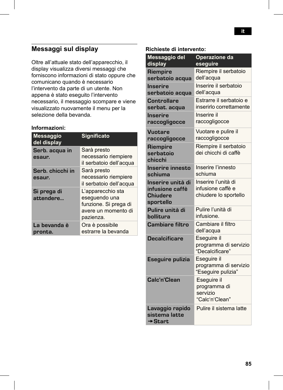 Messaggi sul display | Siemens TK76K573 User Manual | Page 85 / 162