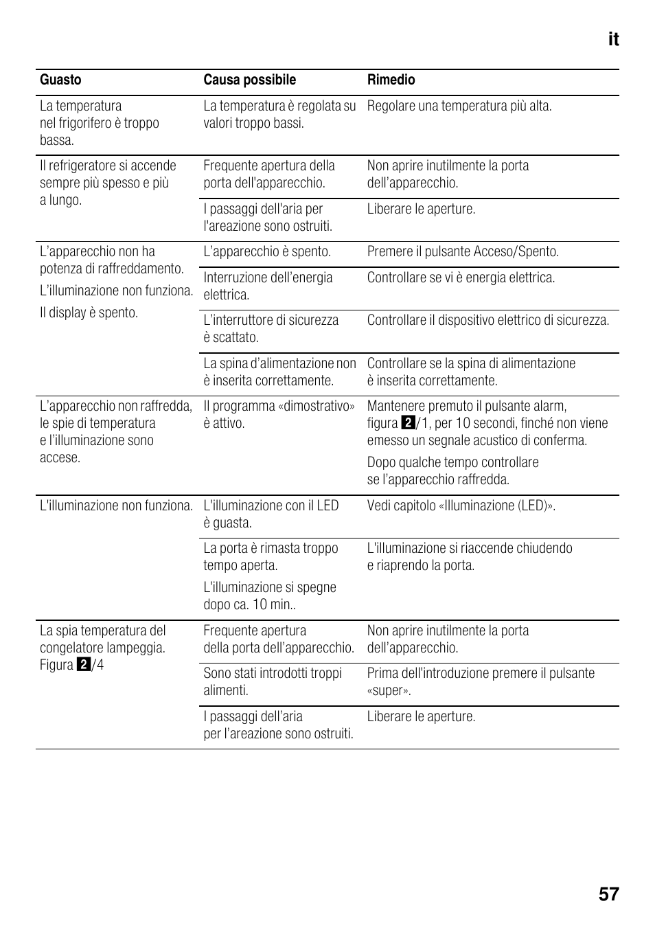 It 57 | Siemens KI25RP60 User Manual | Page 57 / 76