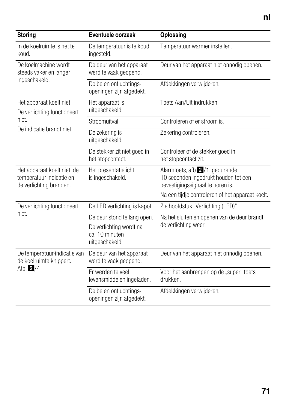 Nl 71 | Siemens KI25RP60 User Manual | Page 71 / 76