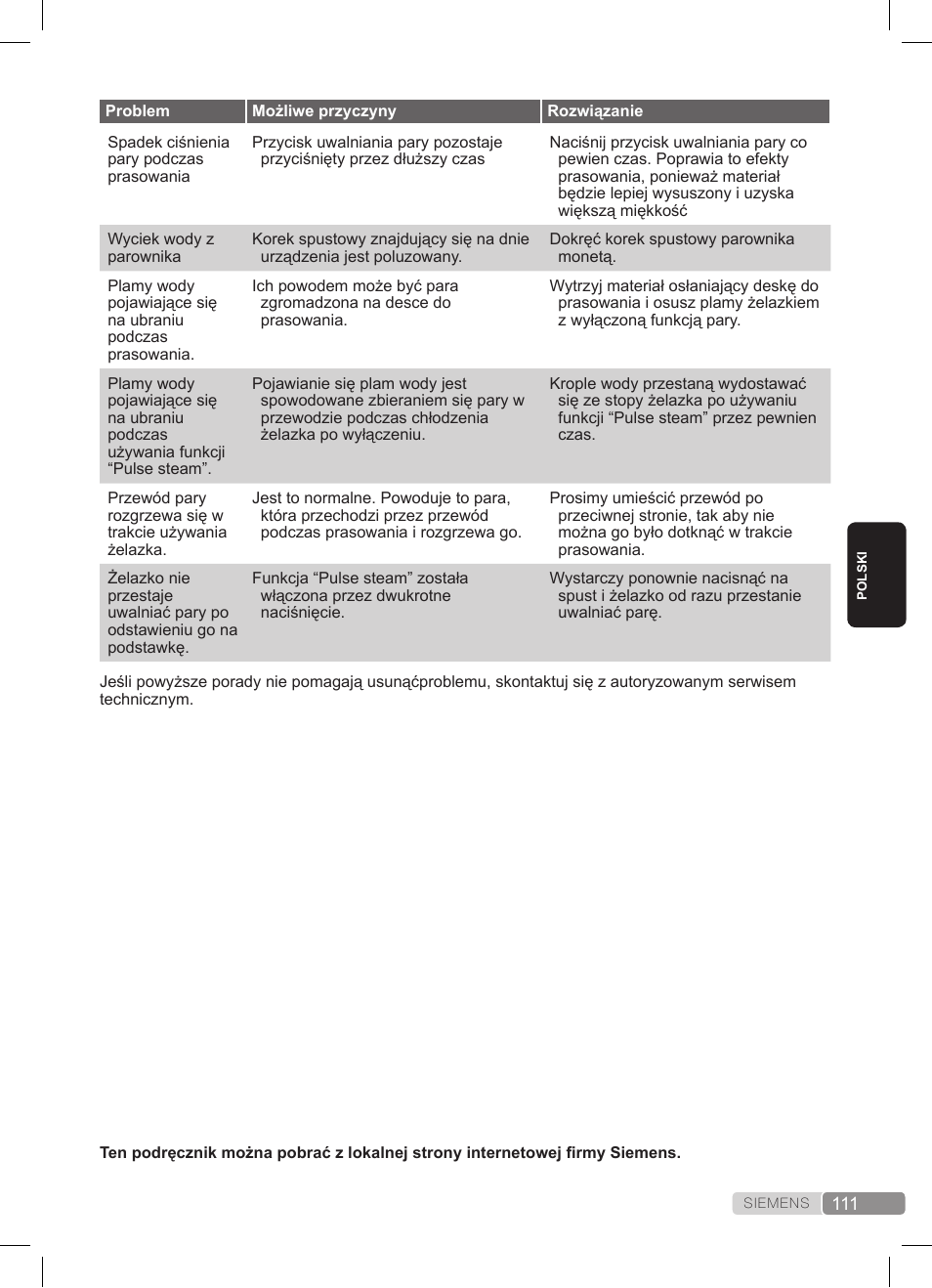 Siemens TS20XTRM2 User Manual | Page 111 / 152