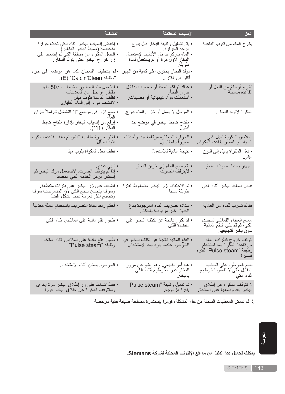 Siemens TS20XTRM2 User Manual | Page 143 / 152