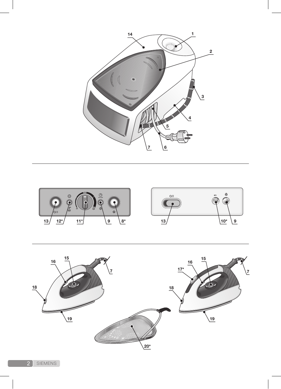 Siemens TS20XTRM2 User Manual | Page 2 / 152