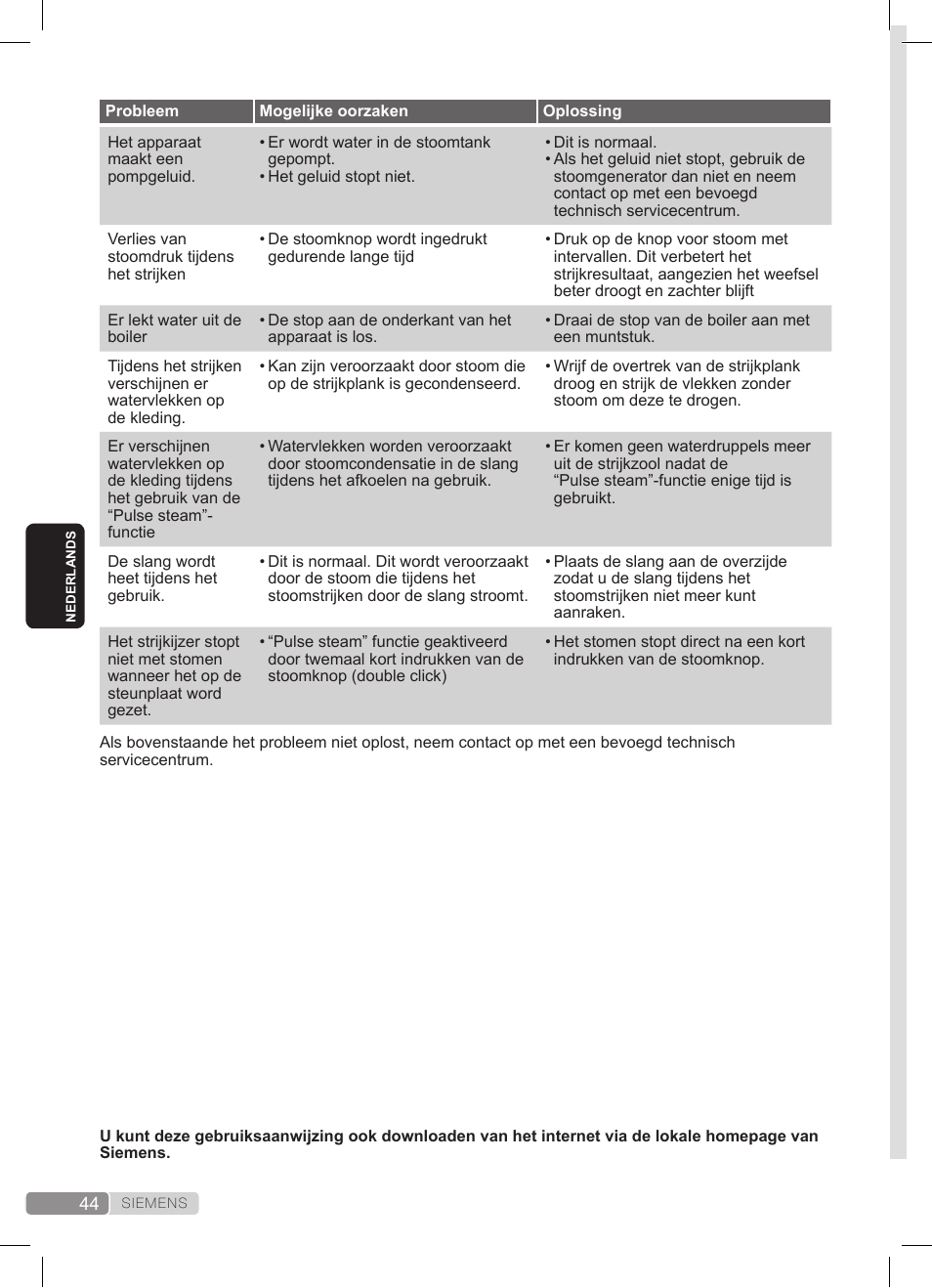 Siemens TS20XTRM2 User Manual | Page 44 / 152