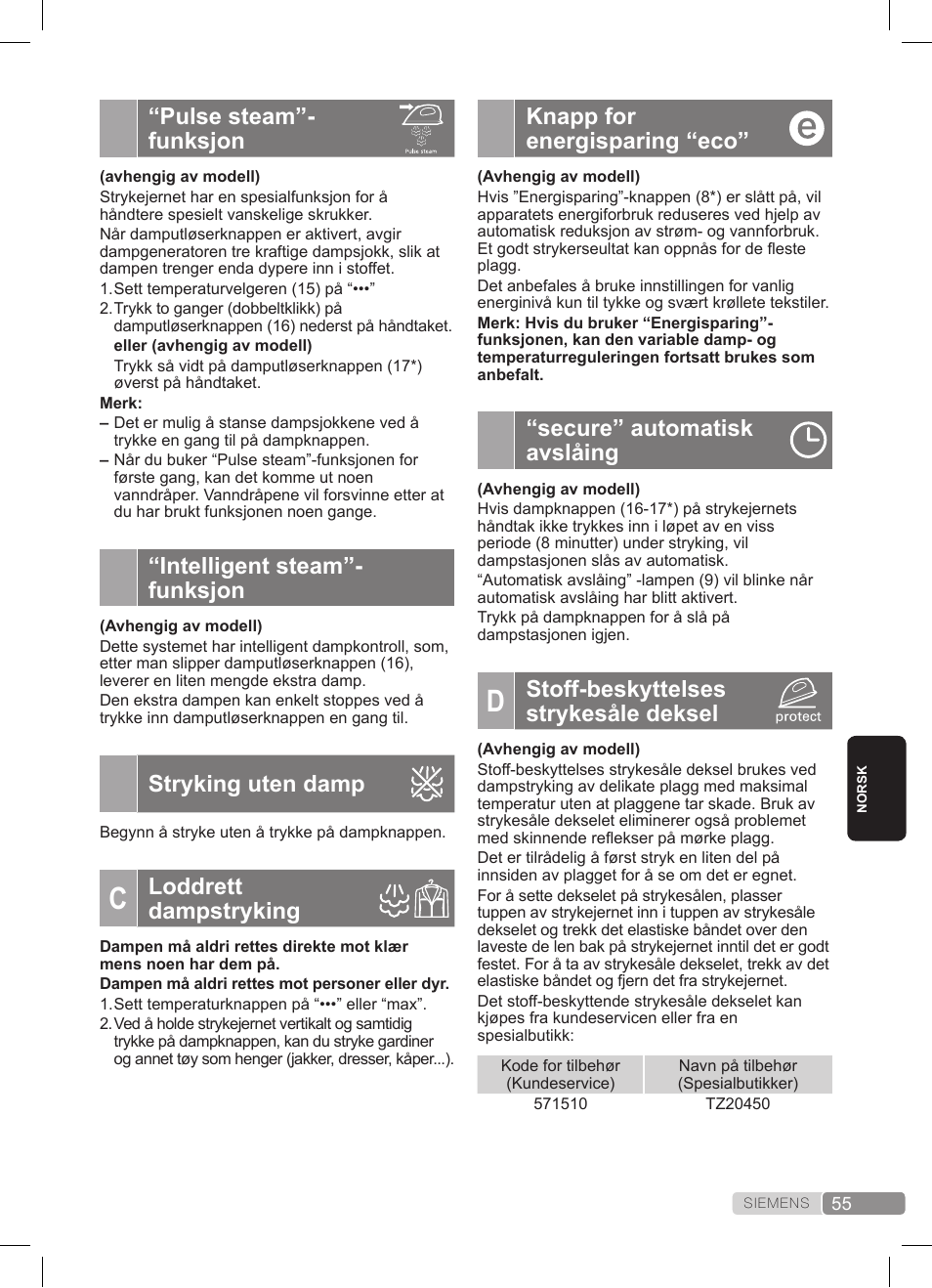 Knapp for energisparing “eco, Secure” automatisk avslåing, Stoff-beskyttelses strykesåle deksel | Pulse steam”- funksjon, Intelligent steam”- funksjon, Stryking uten damp, Loddrett dampstryking | Siemens TS20XTRM2 User Manual | Page 55 / 152