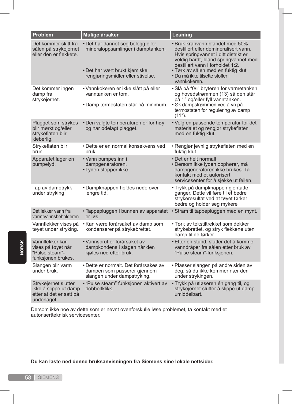 Siemens TS20XTRM2 User Manual | Page 58 / 152