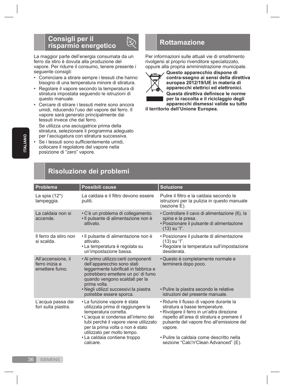 Risoluzione dei problemi, Consigli per il risparmio energetico, Rottamazione | Siemens TS22XTRM User Manual | Page 36 / 160