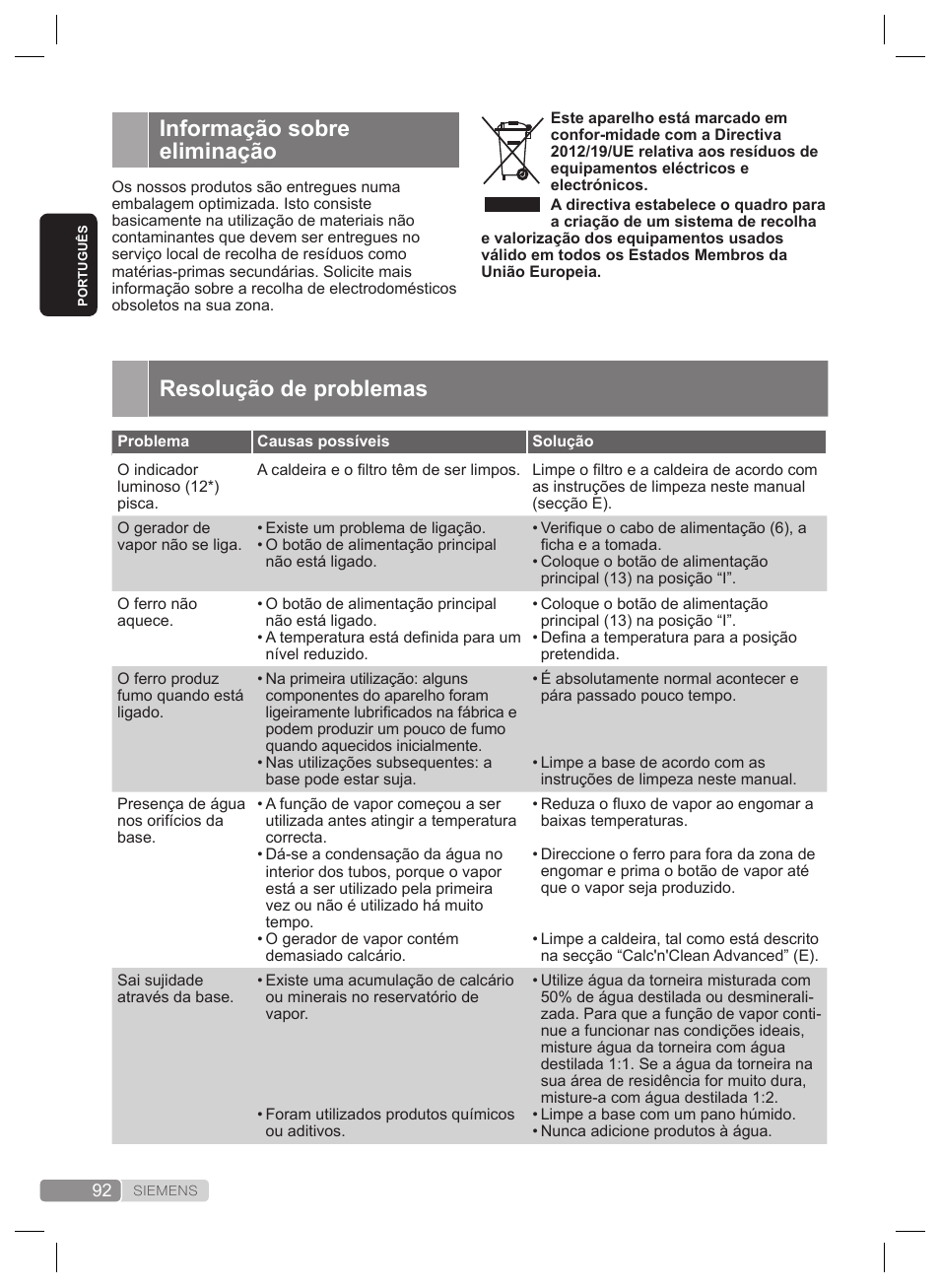 Resolução de problemas, Informação sobre eliminação | Siemens TS22XTRM User Manual | Page 92 / 160