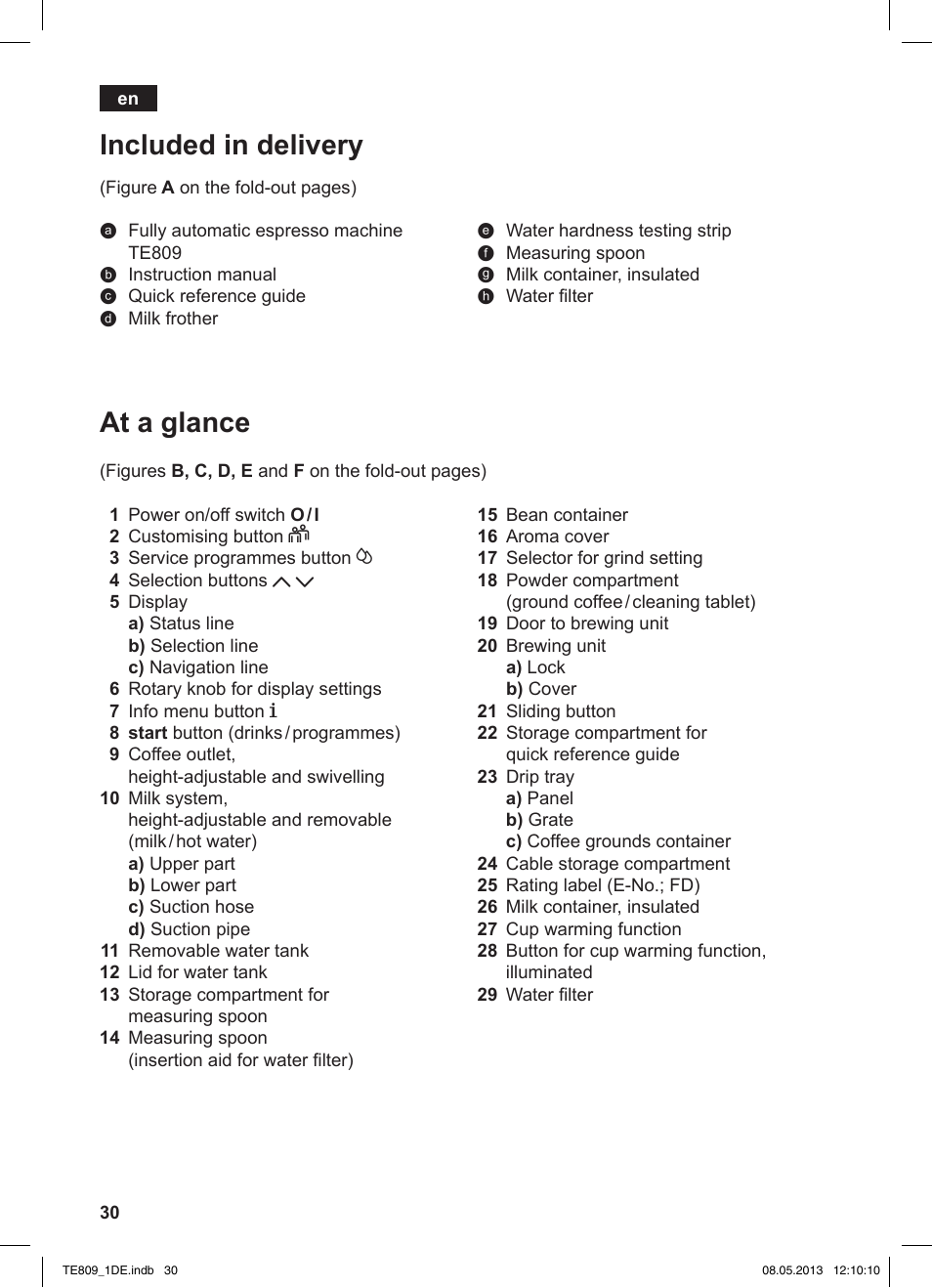 Included in delivery, At a glance | Siemens TE809501DE User Manual | Page 34 / 116