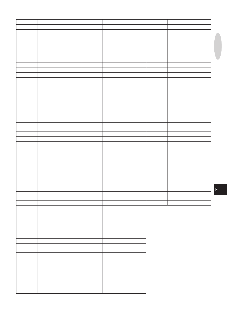 Aiwa XR-DV3M User Manual | Page 155 / 160
