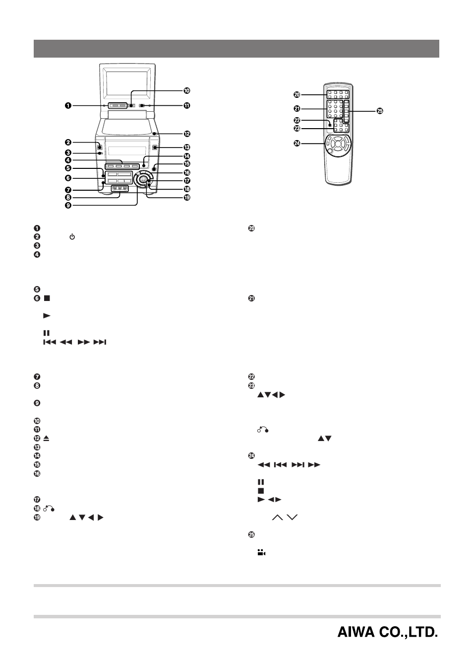 Parts index/indice de las partes/nomenclature | Aiwa XR-DV3M User Manual | Page 160 / 160
