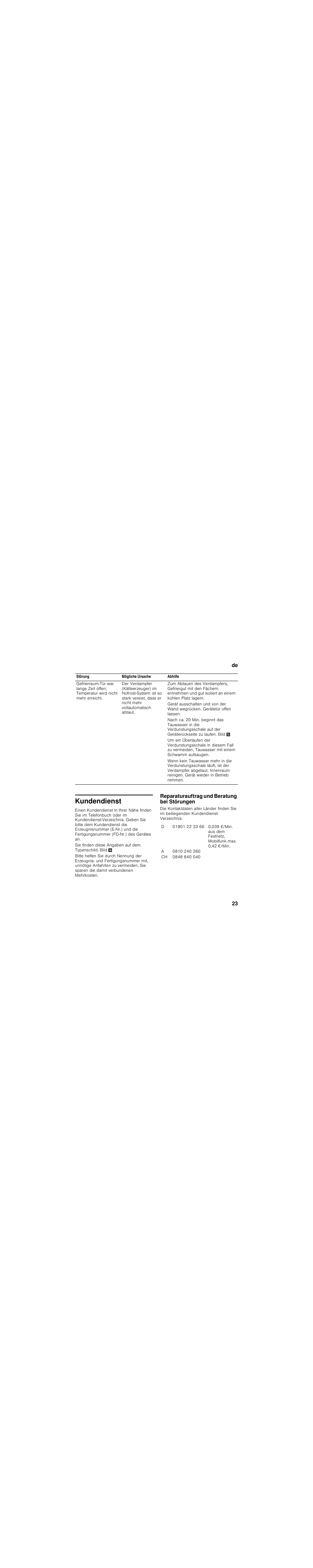 Kundendienst, Reparaturauftrag und beratung bei störungen | Siemens KG39FSB30 User Manual | Page 23 / 111