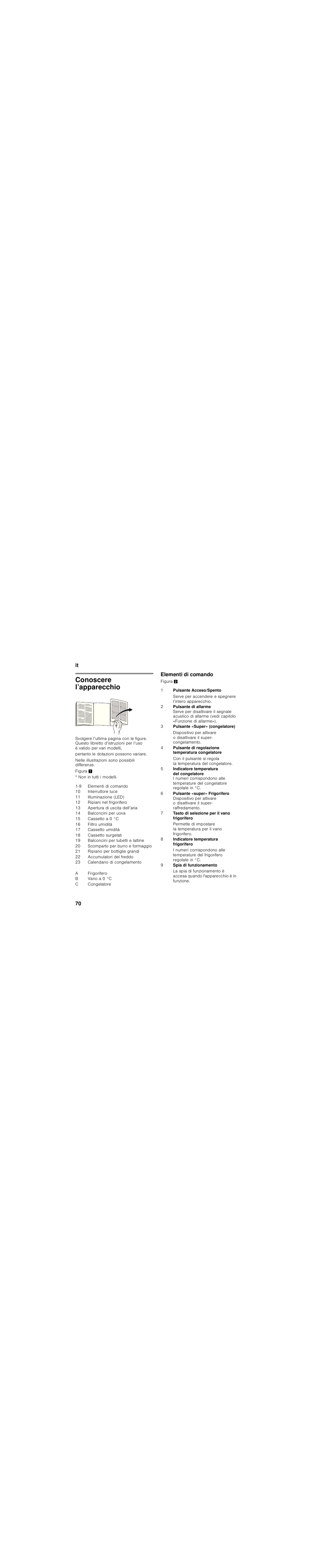 Conoscere l’apparecchio, Elementi di comando | Siemens KG39FSB30 User Manual | Page 70 / 111