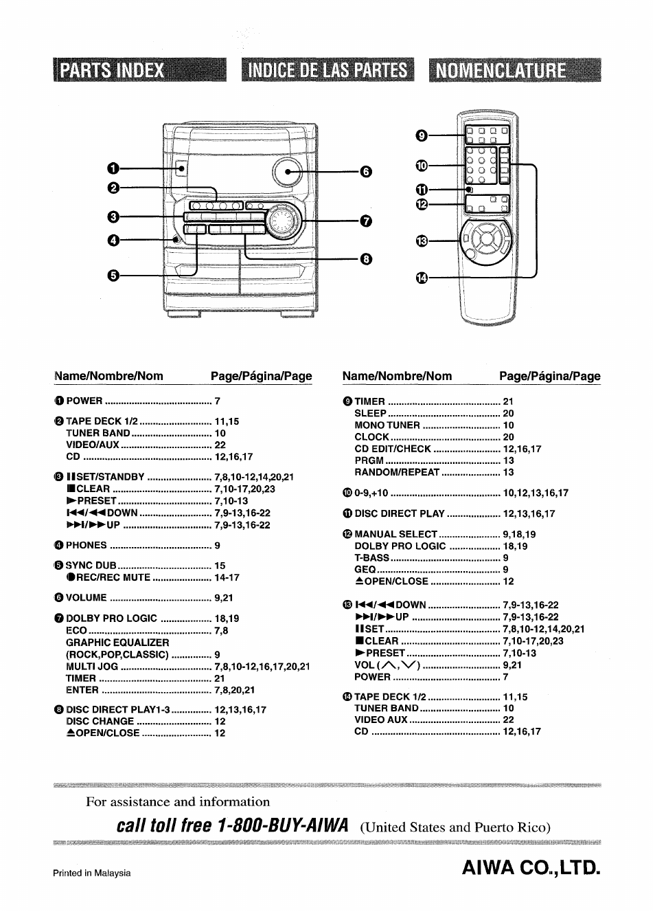 Aiwa co„,ltd, Indice de las partes ■ nom, Call toll free 1-800-buy-aiwa | Name/nombre/nom_____page/pagina/page, For assistance and information, United states and puerto rico) | Aiwa CX-NMT240 User Manual | Page 76 / 76