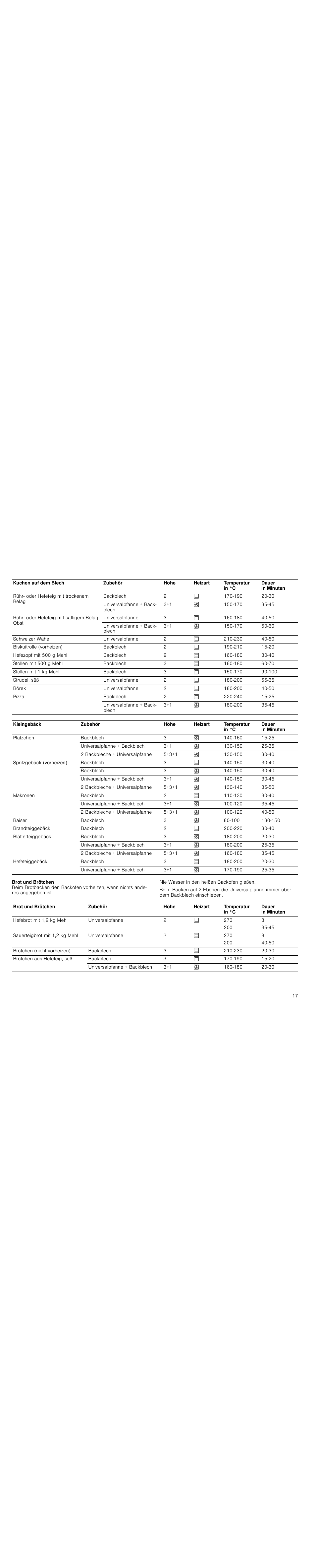 Siemens HC724220 User Manual | Page 17 / 92