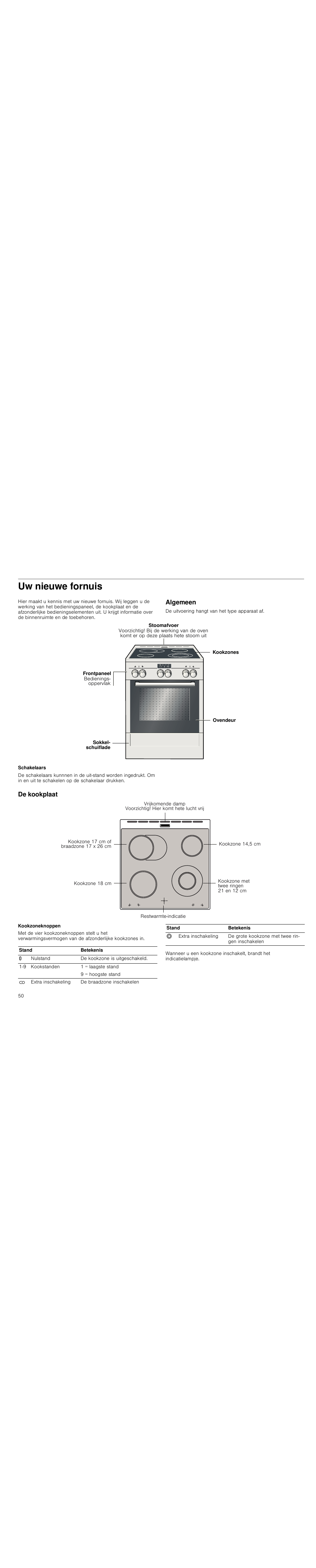 Uw nieuwe fornuis, Algemeen, Schakelaars | De kookplaat, Kookzoneknoppen | Siemens HC724220 User Manual | Page 50 / 92