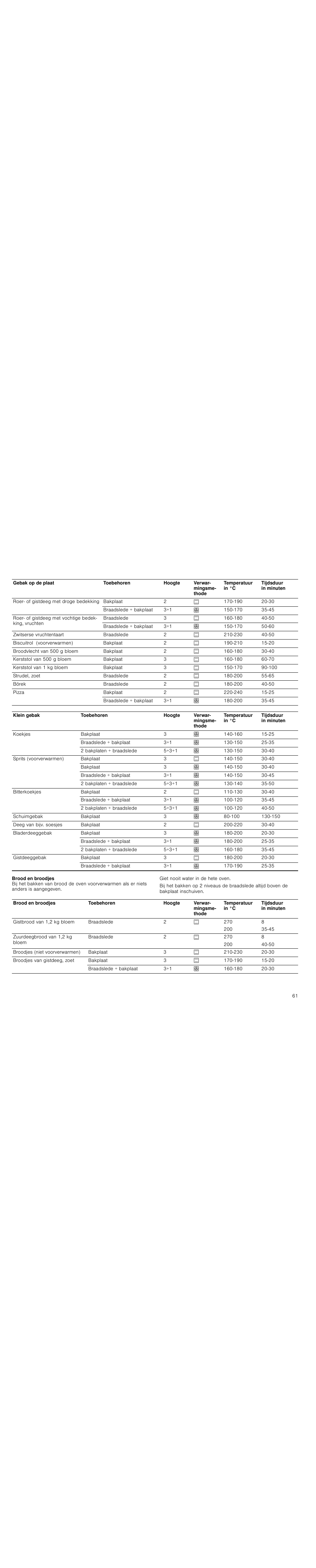 Siemens HC724220 User Manual | Page 61 / 92